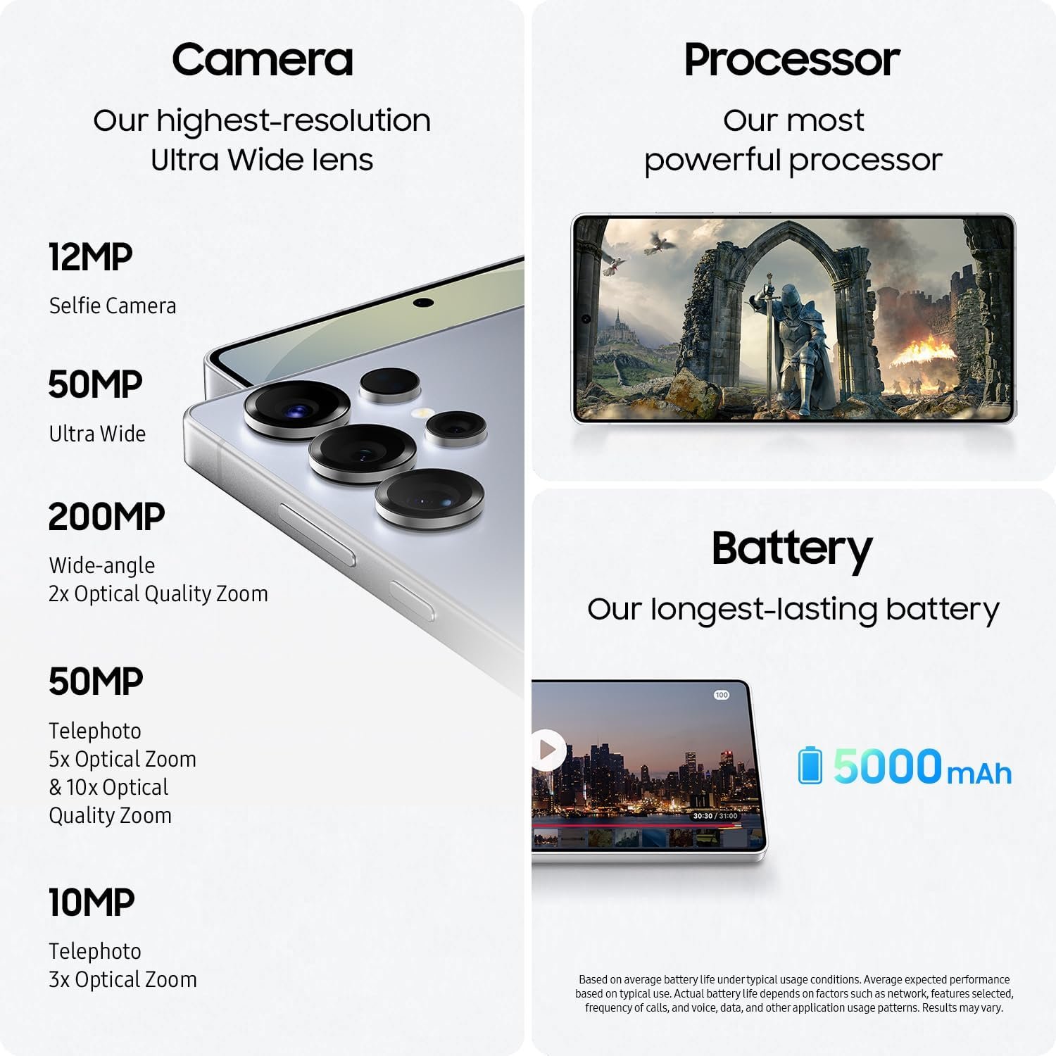 SAMSUNG Galaxy S25 Ultra, 512GB Smartphone, Unlocked Android, AI Night Mode Camera, Snapdragon 8 Elite Fast Processor, 5000mAh Battery, Built-in S Pen, 2025, US 1 Yr Warranty, Titanium Black - Image 6